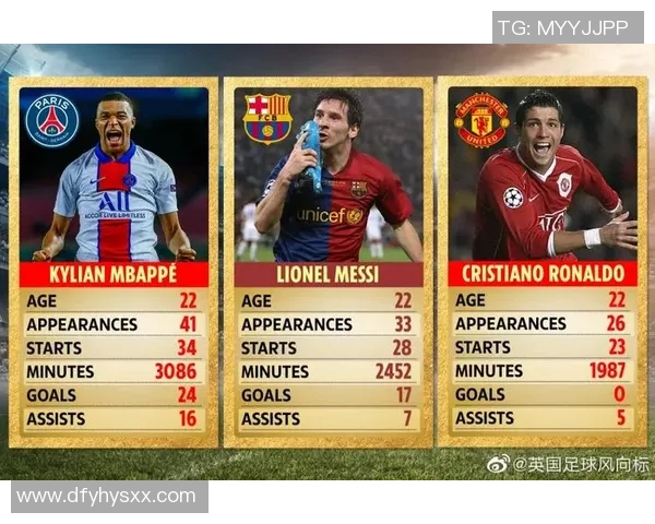 昔日足球巨星在虎扑平台的精彩评分与表现分析